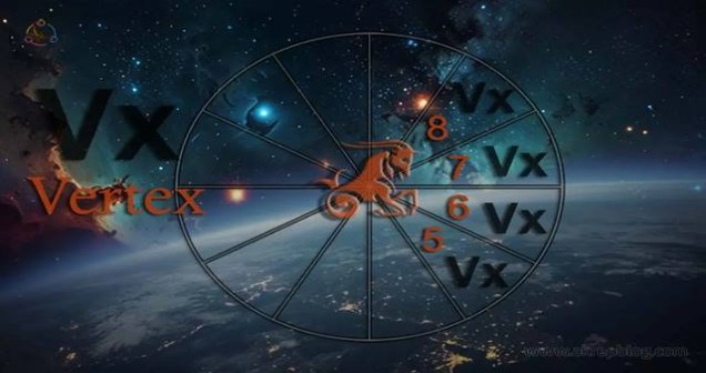 Verteks Burcu Oğlak 5 ev nedir?